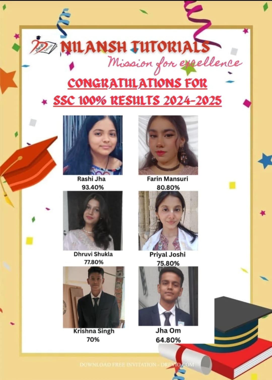 SSC 100% Results 2024–2025